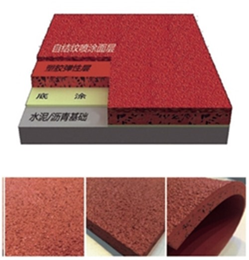 公海彩船集团—六种塑胶跑道